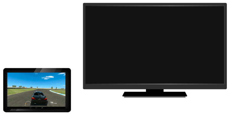 Miracast