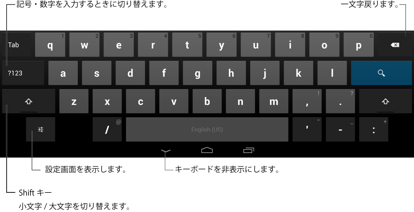 文字入力をする Android 4 2 タブレット マニュアル制作事例